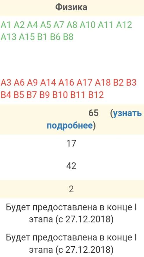 “Всё меняют в пользу двоечников”. Почему новые правила ЦТ надо отменить