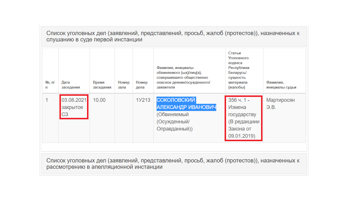 Што за суддзя будзе разглядаць новую таемную справу пра "здраду дзяржаве"