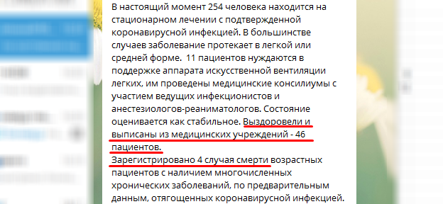Статистика Минздрава по COVID-19 не сходится по количеству выздоровевших