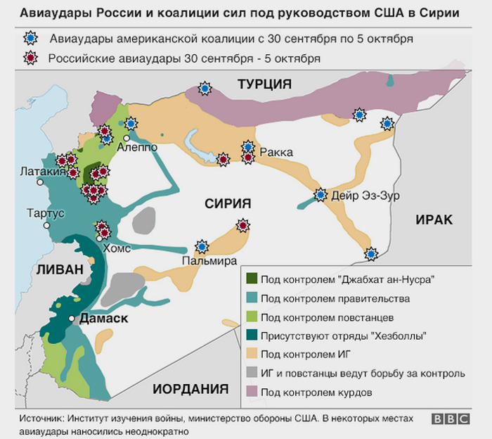 ЗША: 90% расійскіх авіяўдараў не былі накіраваны супраць "Ісламскай дзяржавы"