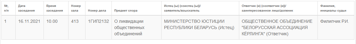 У Беларусі пад зачыстку недзяржаўных грамадскіх арганізацыі патрапіў кёрлінг