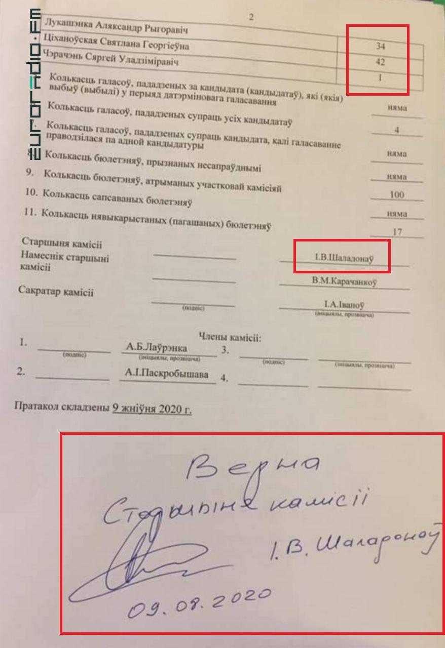 Часовага паверанага Беларусі ў Казахстане звольнілі — за перамогу Ціханоўскай