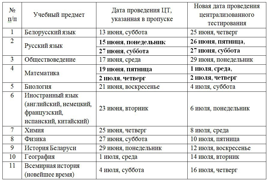 З'явіўся зменены расклад ЦТ у Беларусі