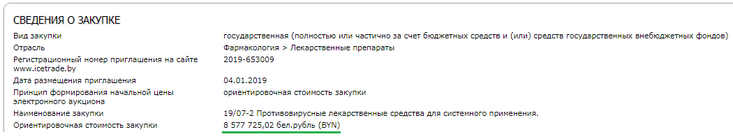 Минздрав собирается закупить незарегистрированные лекарства для людей с ВИЧ