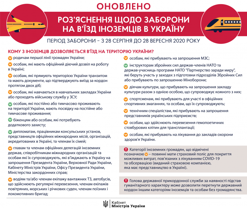 “Но всё-таки не пустили”: белорусов и правда останавливают на границе с Украиной