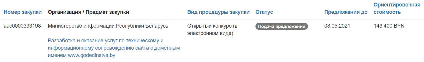 Мининформ хочет потратить $55 тысяч на сайт о народном единстве