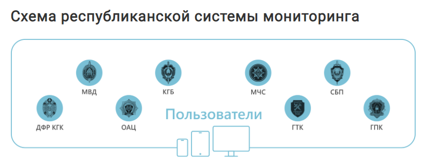 Synesis считает, что выиграет у ЕС суд о санкциях. Какие их доказательства?