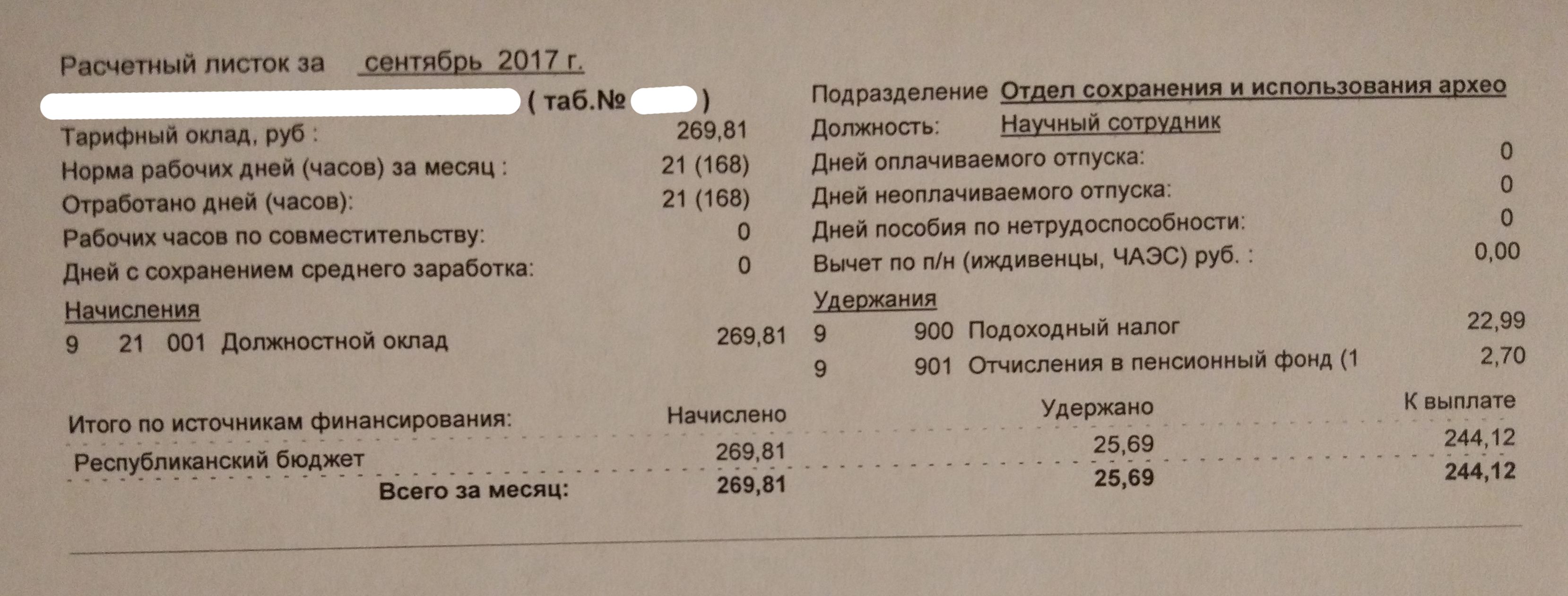 Навуковец Акадэміі навук распавядае, як выжывае на месячны заробак у 137 долараў