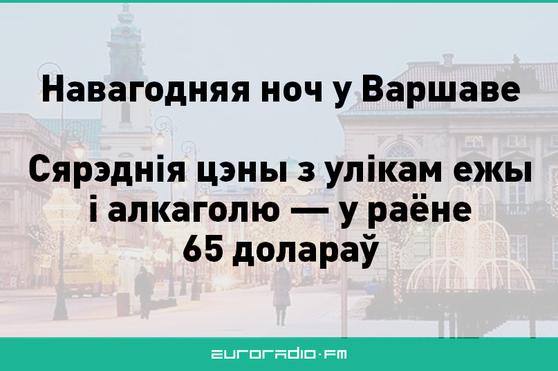 Новы год у рэстаране Мінска каштуе як у Варшаве, але ўдвая даражэй, чым у Кіеве