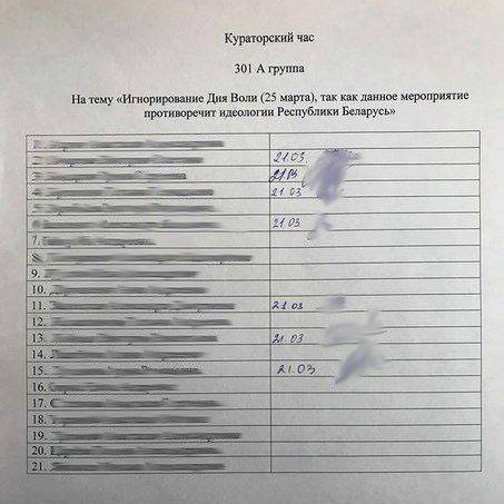 Студэнтам распавядаюць, што “Дзень Волі пярэчыць ідэалогіі РБ” (фота)