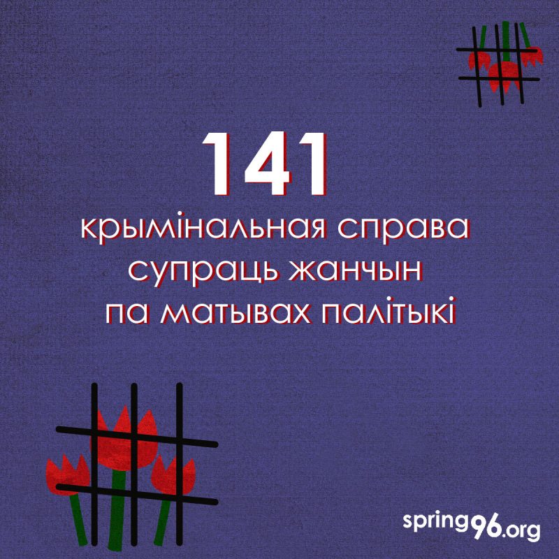 У Беларусі 38 жанчын прызнаныя палітзняволенымі