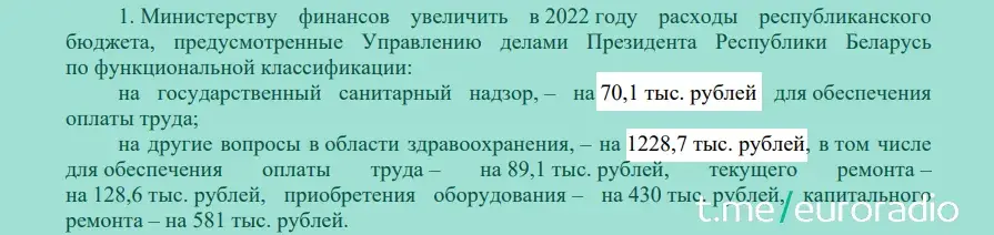 Клініка Ірыны Абельскай можа атрымаць буйную суму грошай ад дзяржавы