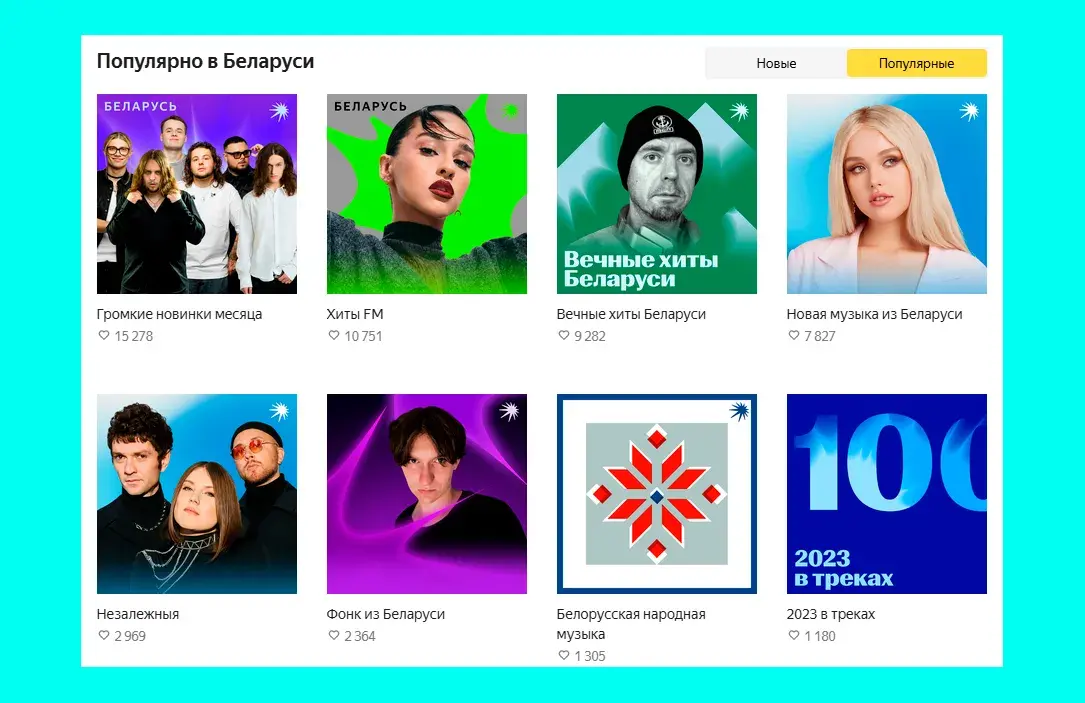 Чарт "Яндекс.Музыки" в Беларуси