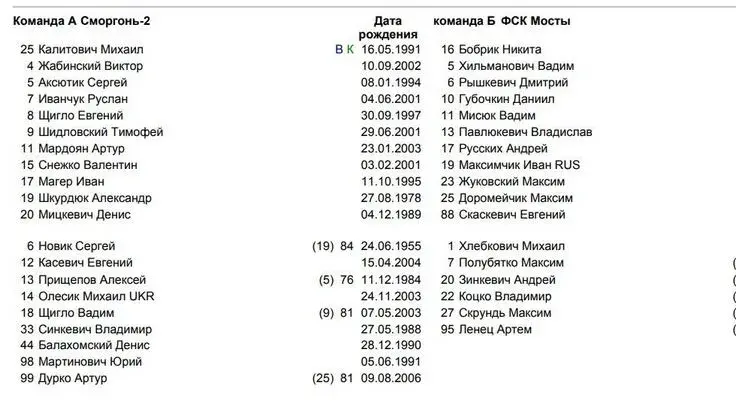 У Беларусі ў матчы другой лігі на поле выйшаў 68-гадовы футбаліст