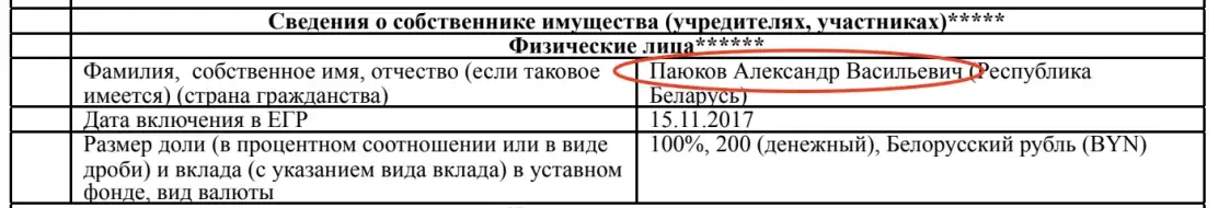 Расследование: кто мог заработать миллионы долларов на миграционном кризисе