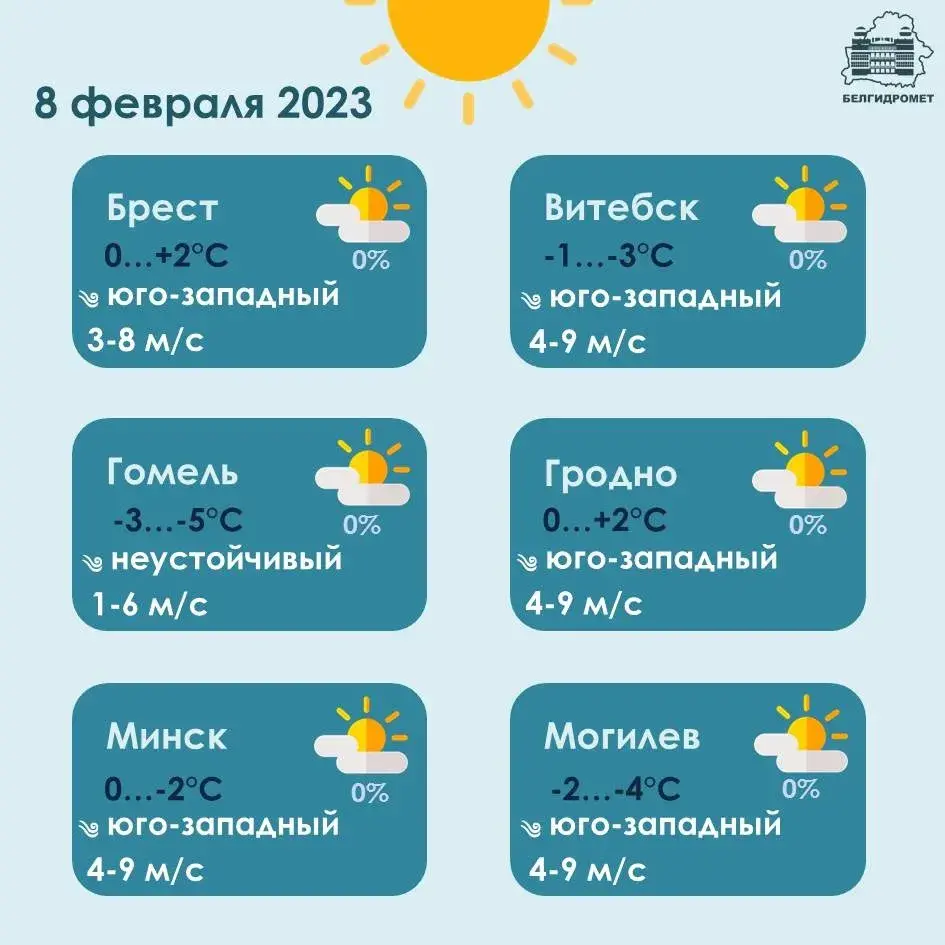 Уначы на ўсходзе Беларусі будзе да 16 градусаў марозу