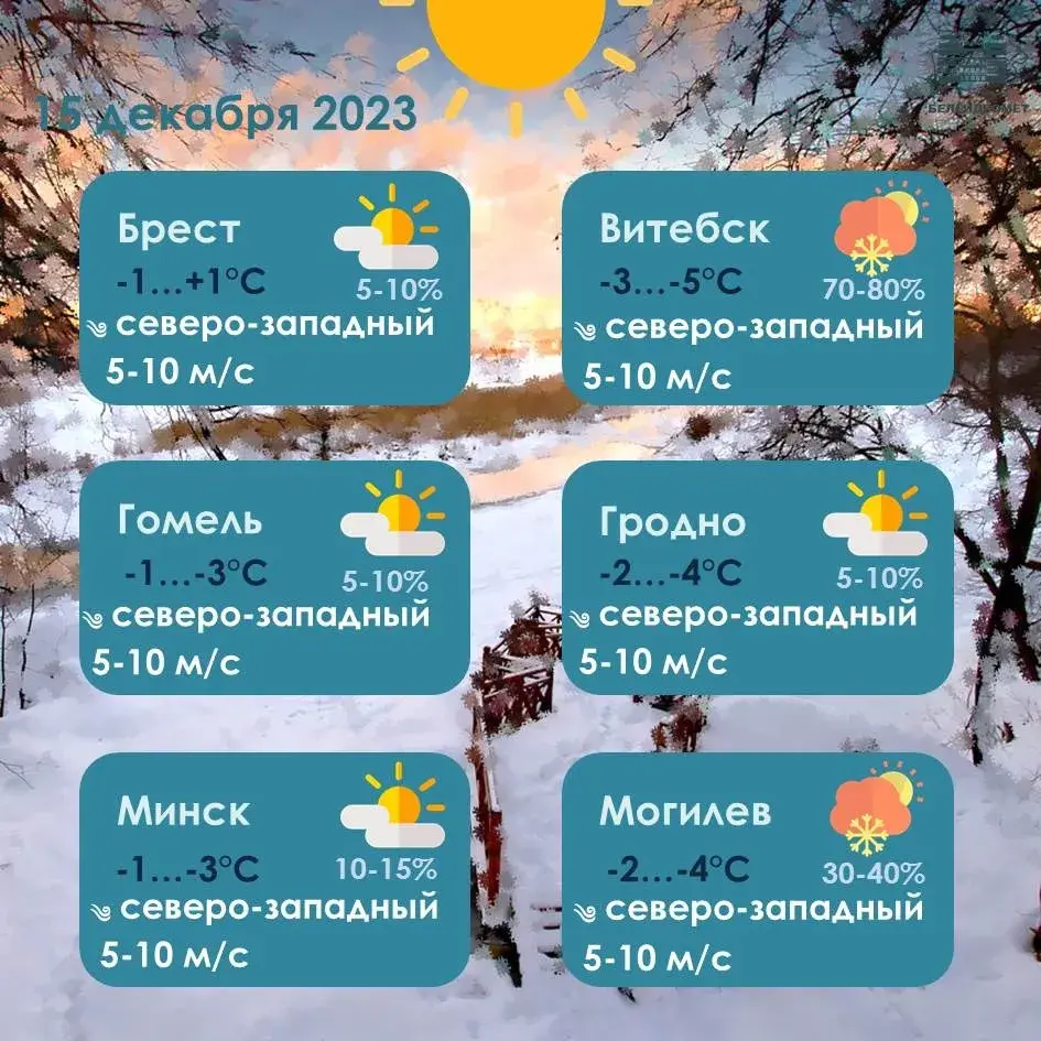 У пятніцу ў Беларусі будзе да -10 градусаў