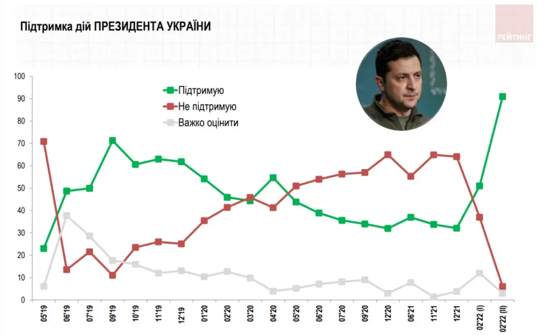 “Консолидация без флага”: у белорусов есть общая идея, но без привязки к лидеру