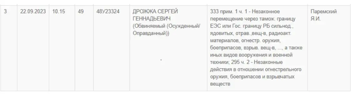 У Гомелі будуць судзіць мужчыну, які прывёз патрон з Марыупаля