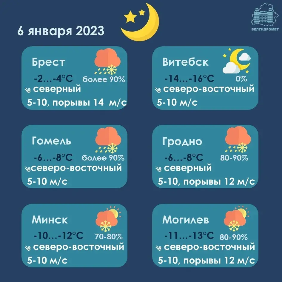 У Беларусі пахаладанне: уначы ў Віцебскай вобласці будзе да -19