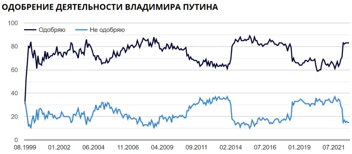 “Консолидация без флага”: у белорусов есть общая идея, но без привязки к лидеру