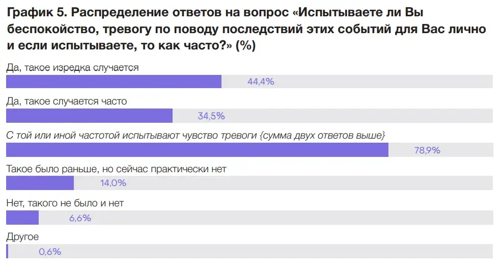 В 2020-м родился коллективный герой, который не проиграл: итоги исследования