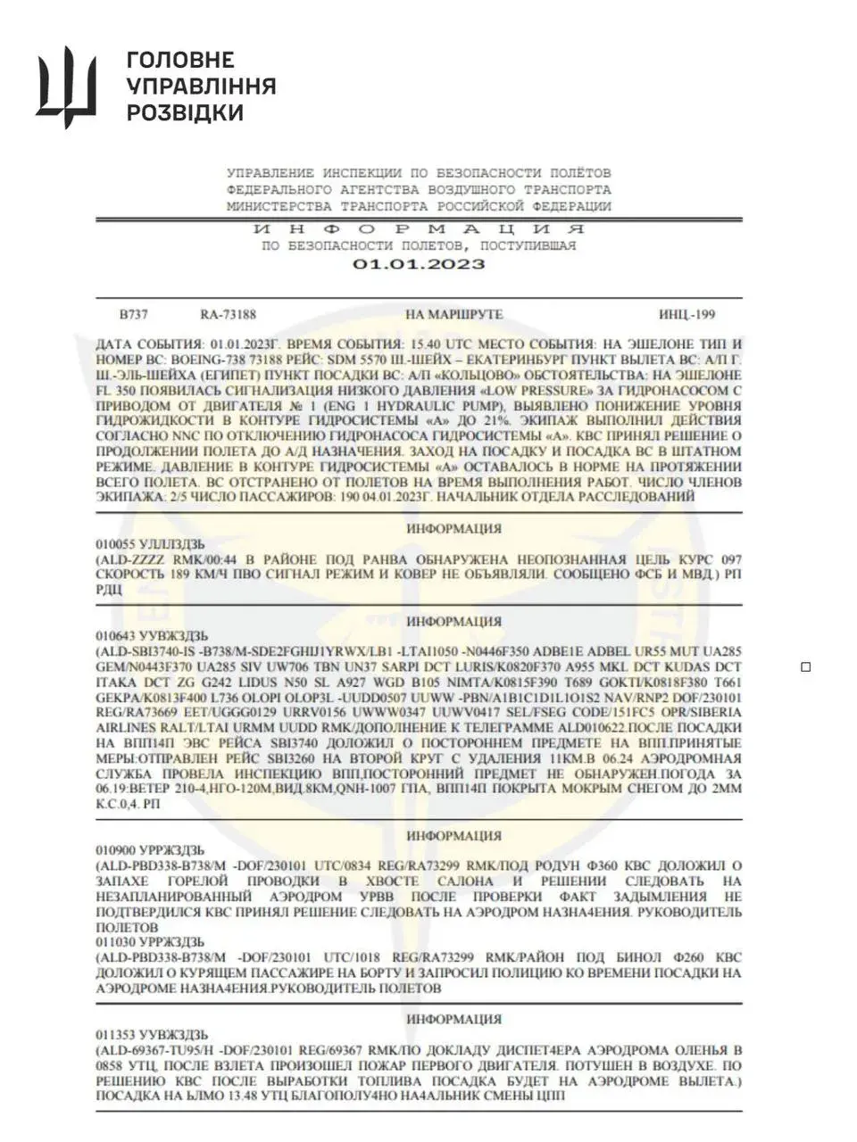 Расійская грамадзянская авіяцыя знаходзіцца на мяжы калапсу — ГУР Украіны