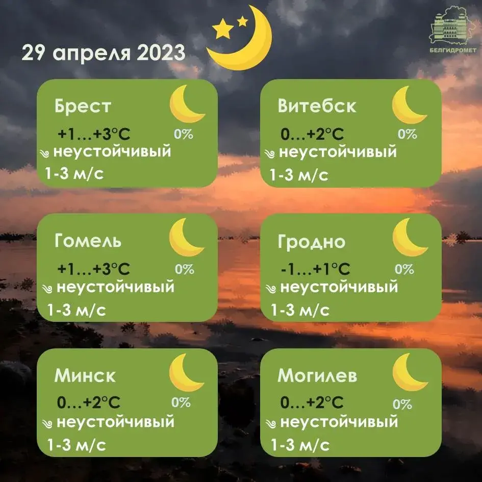 Уначы ў суботу ў Беларусі будзе да -3, удзень — да +17 градусаў