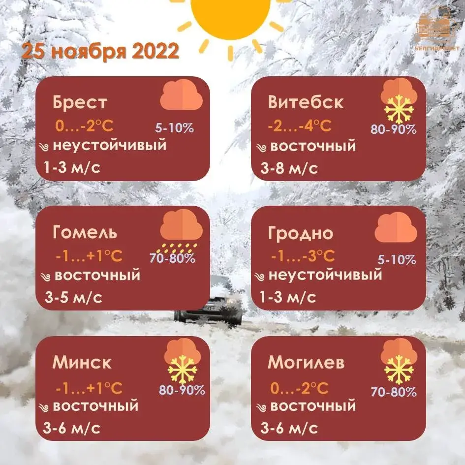 У пятніцу на паўночным усходзе Беларусі чакаецца моцны снег