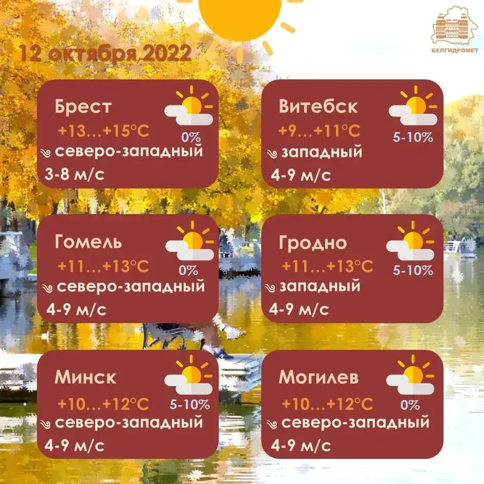 Уначы ў Беларусі зноў прагназуюцца замаразкі