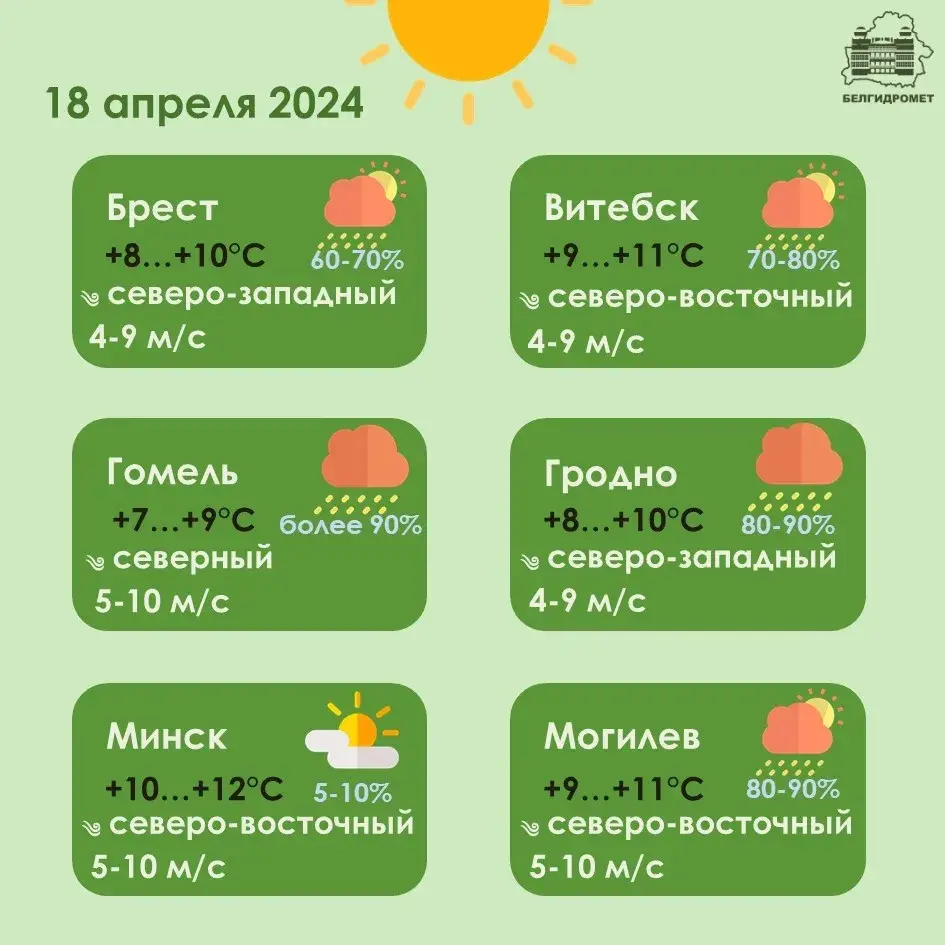 У чацвер па ўсёй Беларусі пройдуць дажджы, у пятніцу яшчэ і мокры снег