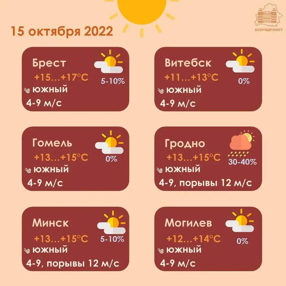 Уначы ў суботу на паўднёвым усходзе Беларусі чакаюцца замаразкі