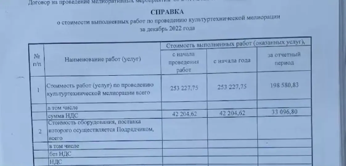 Стала вядома, як у Беларусі раскрадаюцца грошы на "меліярацыі"