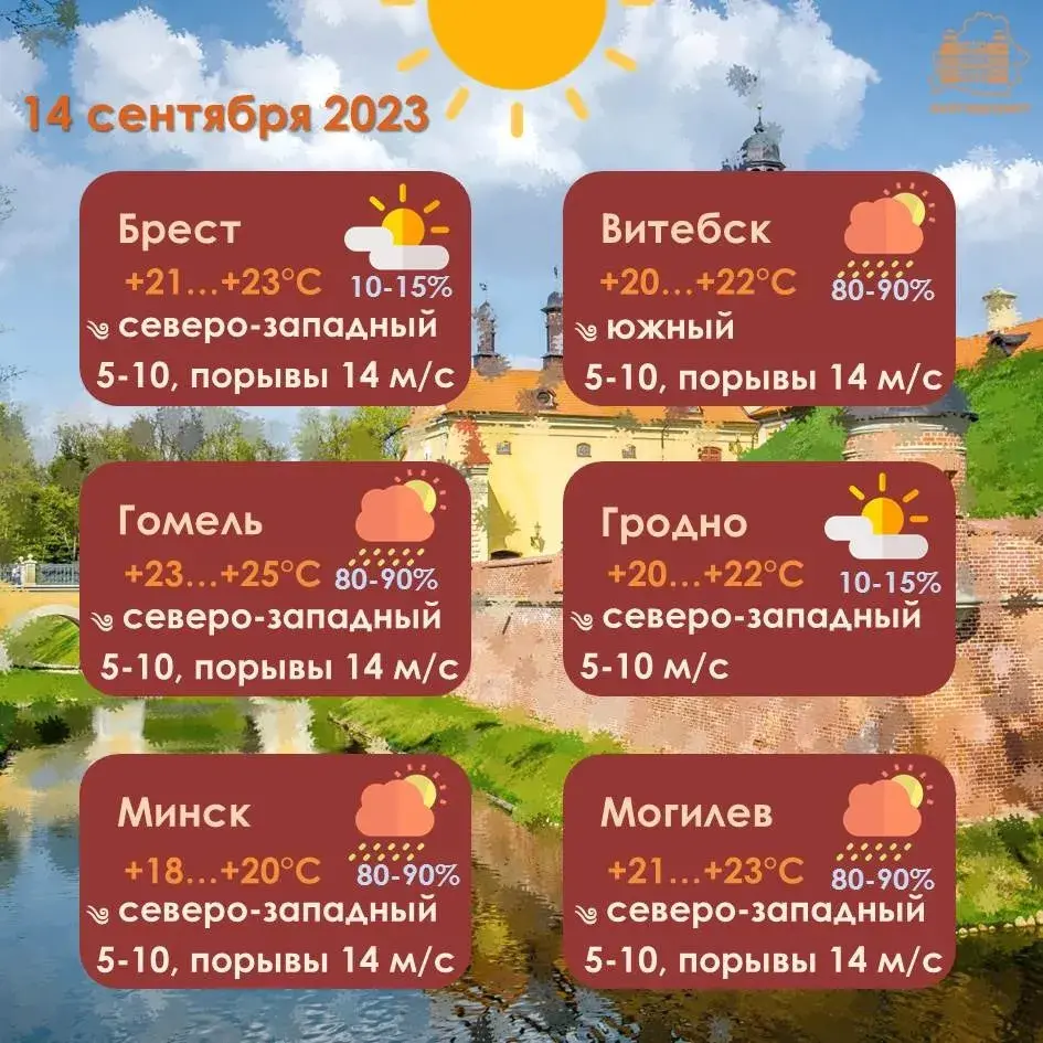 У чацвер у Беларусі пройдуць моцныя дажджы і навальніцы