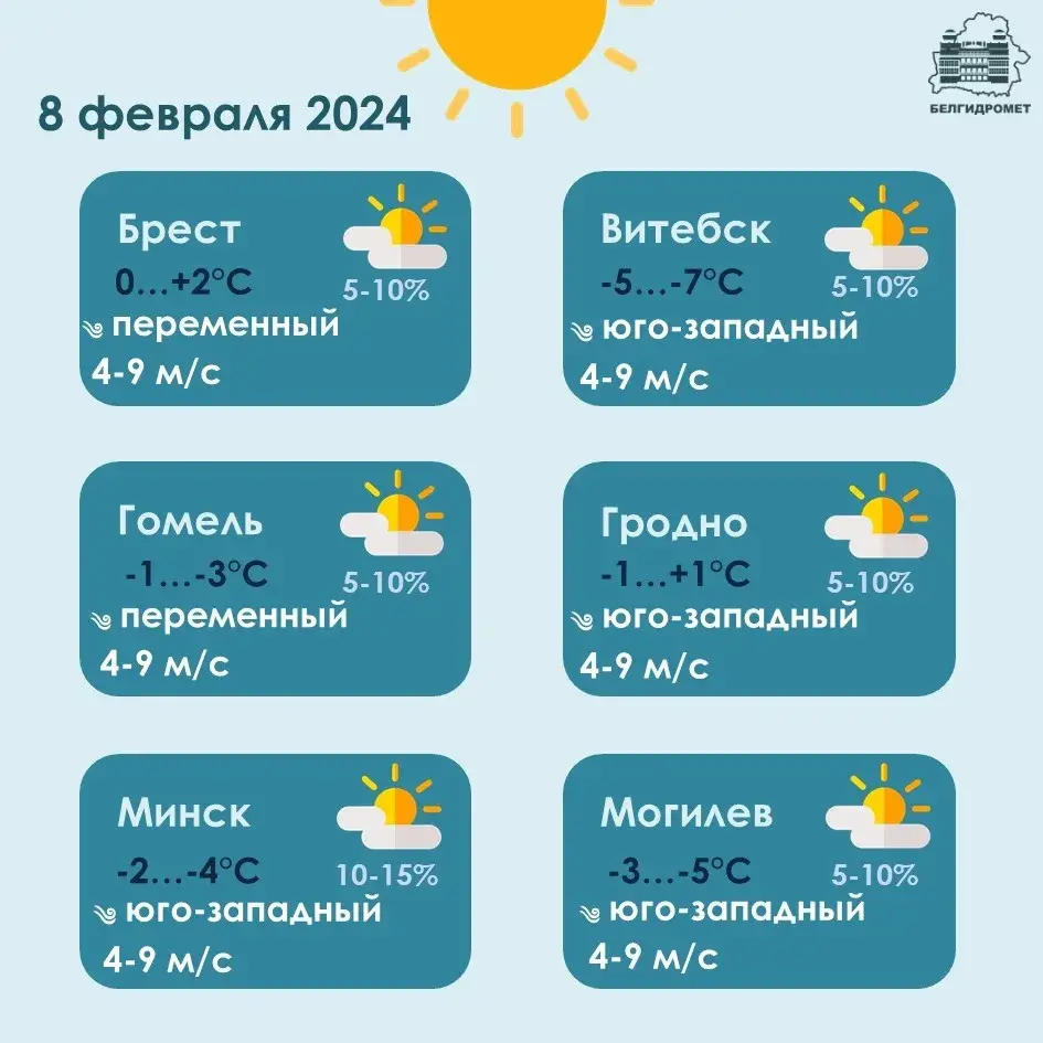 У чацвер на дарогах амаль па ўсёй Беларусі прагназуецца галалёдзіца