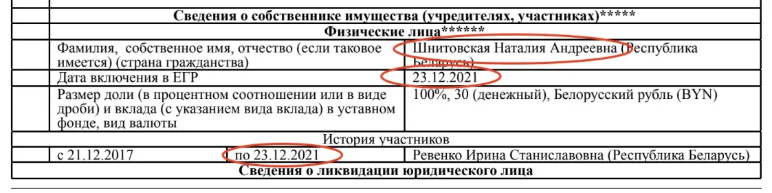 Расследование: кто мог заработать миллионы долларов на миграционном кризисе