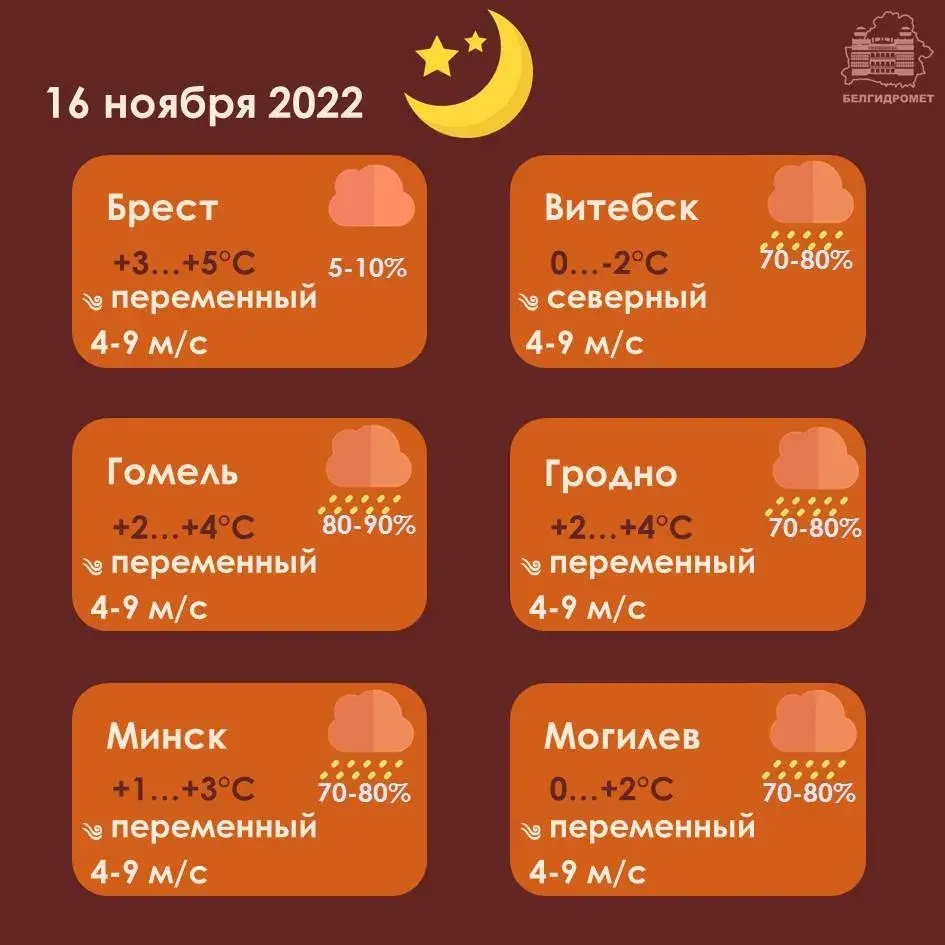 16 лістапада па паўночным усходзе Беларусі прагназуюць галалёдзіцу