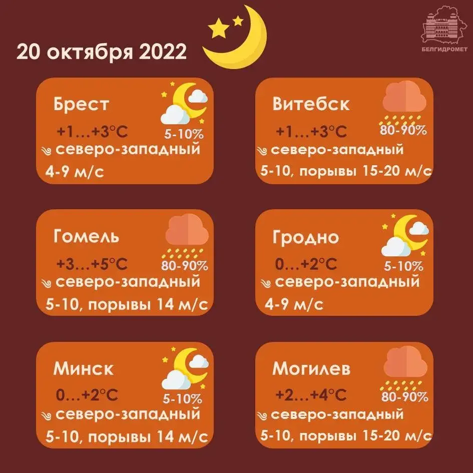 Уначы на ўсходзе Беларусі магчымы мокры снег