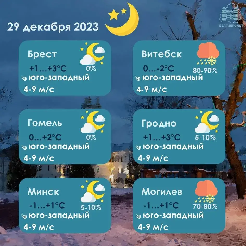 У пятніцу ў Беларусі прагназуюць галалёдзіцу на дарогах