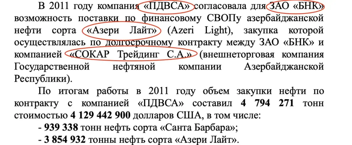 Расследование: как Лукашенко остался должен Венесуэле почти $1,5 млрд