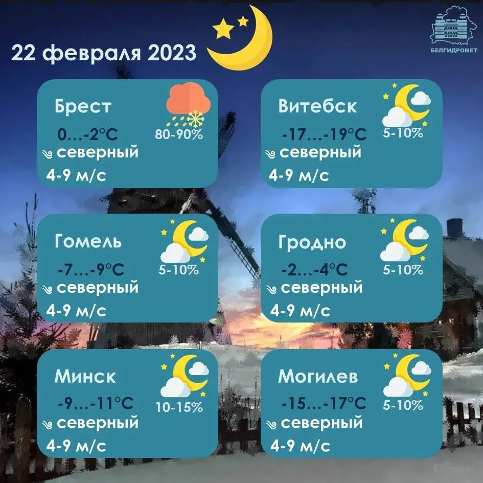 Уначы 22 лютага па паўночным усходзе Беларусі будзе да -20