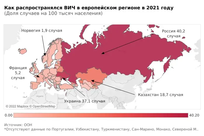 Расія займае першае месца ў Еўропе па долі заражэнняў ВІЧ