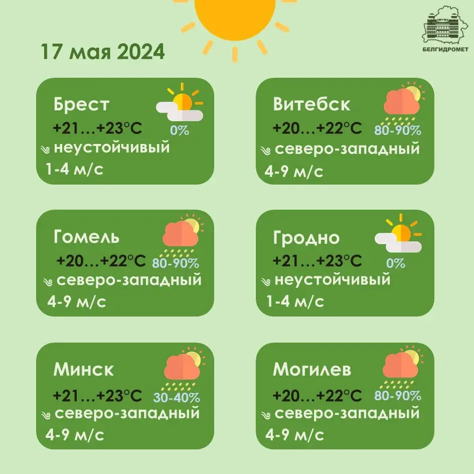 Уначы ў пятніцу на паўднёвым захадзе Беларусі чакаюцца замаразкі