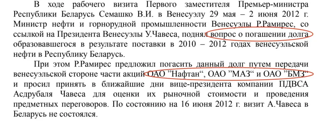 Расследование: как Лукашенко остался должен Венесуэле почти $1,5 млрд