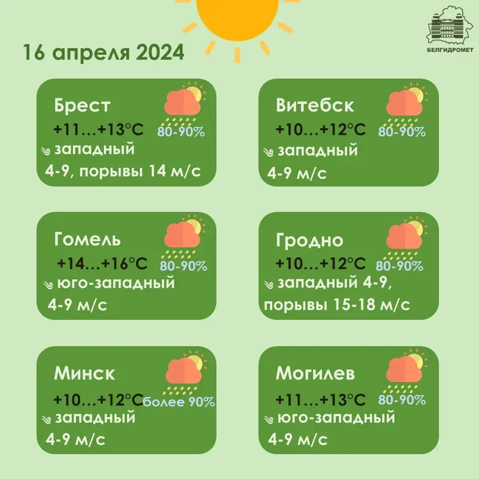 У аўторак па захадзе Беларусі будзе моцны парывісты вецер