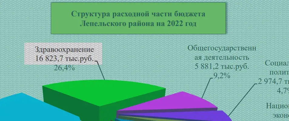 Клініка Ірыны Абельскай можа атрымаць буйную суму грошай ад дзяржавы