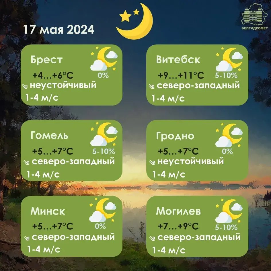 Уначы ў пятніцу на паўднёвым захадзе Беларусі чакаюцца замаразкі