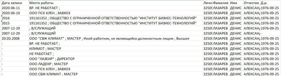 Загінулы пад Крынкамі беларус скончыў кар'еру ў войску ў 2015-м — Кіберпартызаны