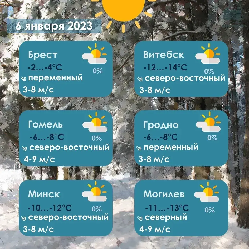 У Беларусі пахаладанне: уначы ў Віцебскай вобласці будзе да -19