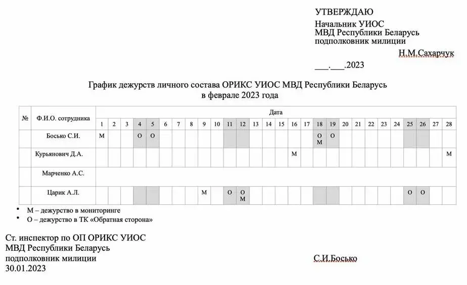 Самыя яркія факапы з праўладных Telegram-каналаў Беларусі